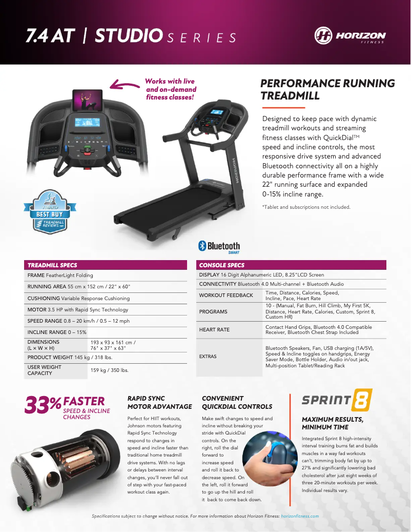 Imagen de la primera página del manual del dispositivo 7.4AT