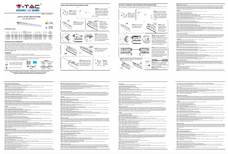Image de la première page du manuel de l'appareil VT-120036