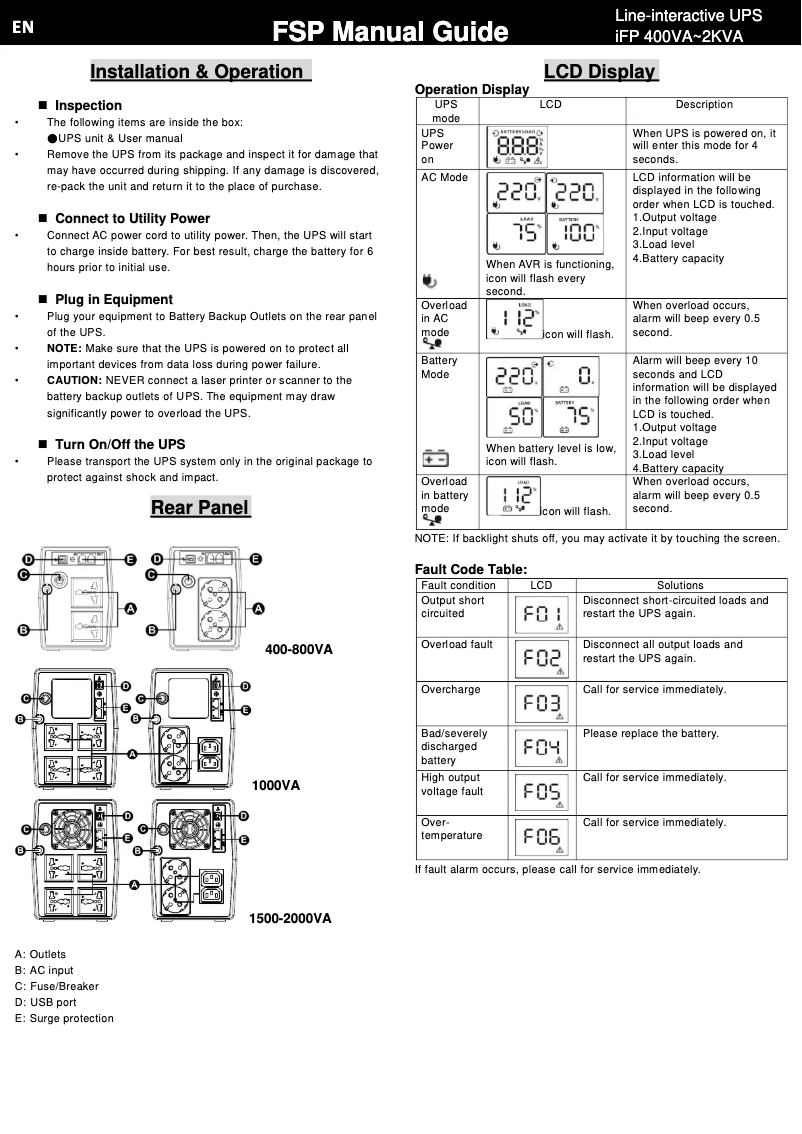Page n°1 - Manuel utilisateur FSP iFP 2000