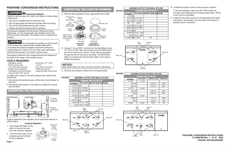 Page 1 de la notice Instructions / montage Monogram ZGU486NDTSS