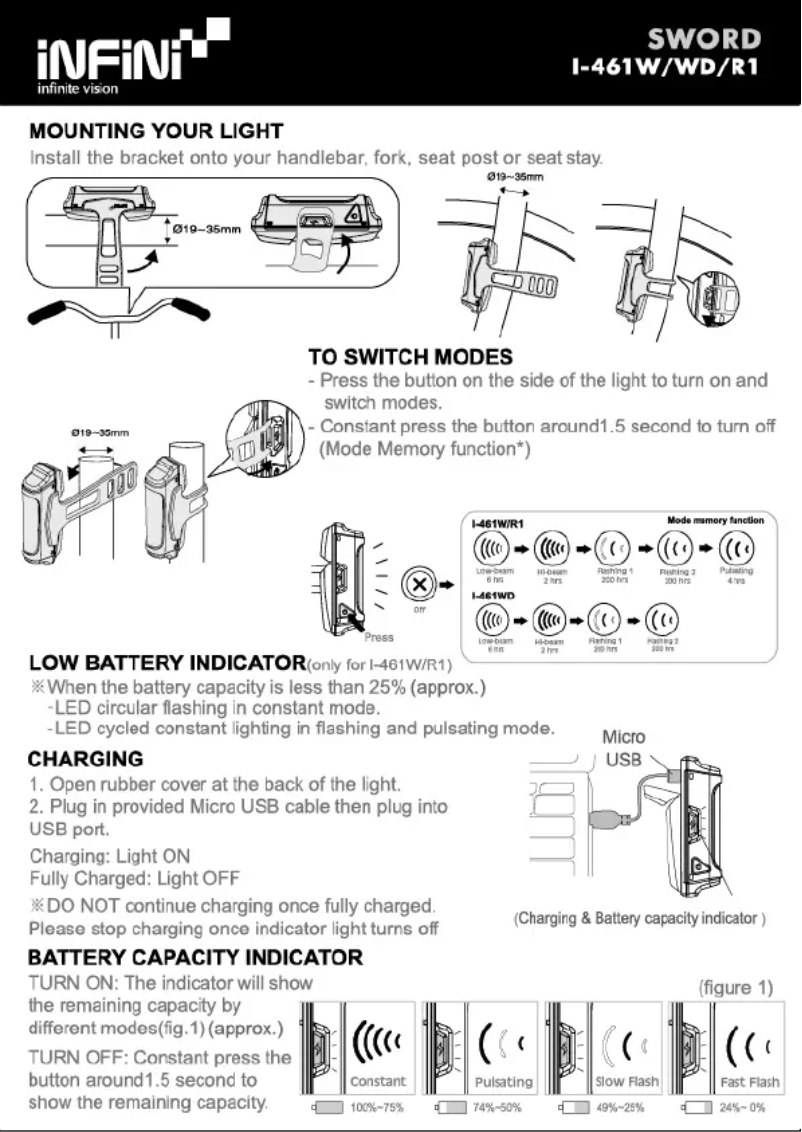 Page 1 de la notice Manuel utilisateur Infini SWORD I-461R1