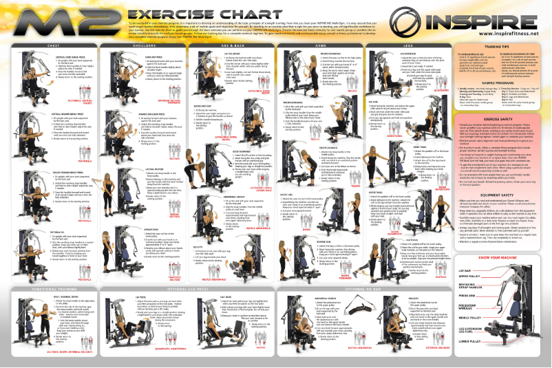 Página 1 del manual Manual de usuario Inspire M2