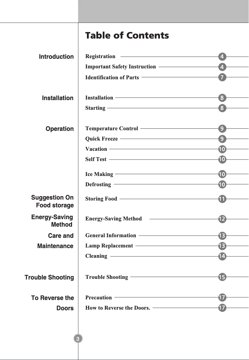 Página 1 del manual Manual de usuario LG GR3891SQA