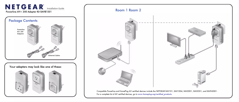 Página 1 del manual Guía de instalación Netgear XAVB1501