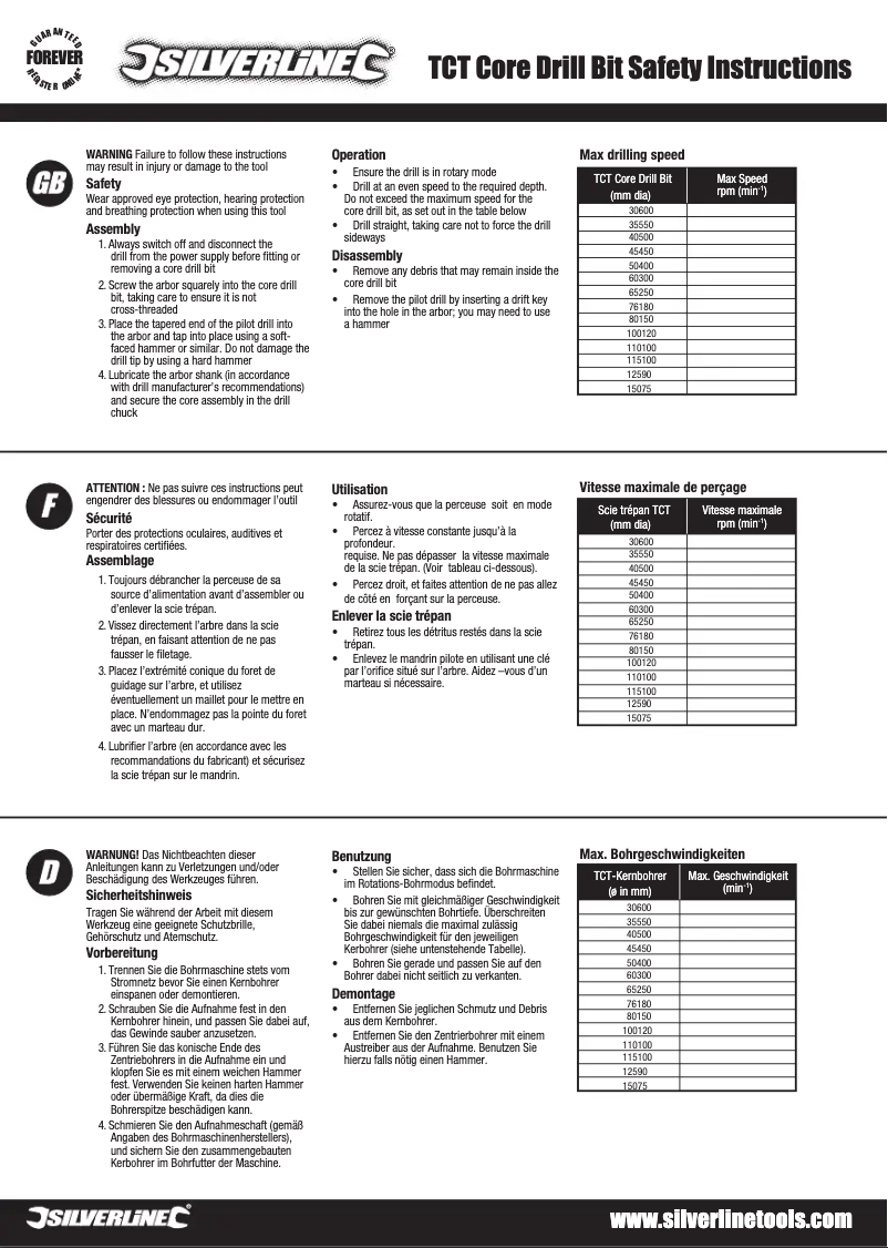 Page n°1 - Manuel utilisateur Silverline 947605