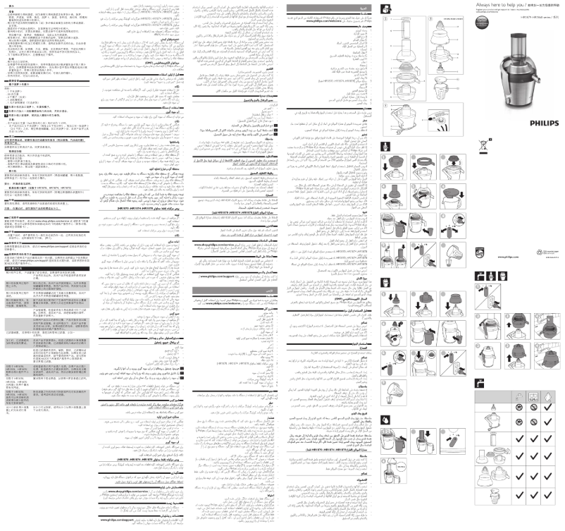 Page n°1 - Manuel utilisateur Philips Avance Collection HR1875