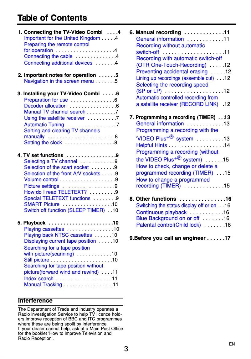Page 1 de la notice Manuel utilisateur Philips 21PV375