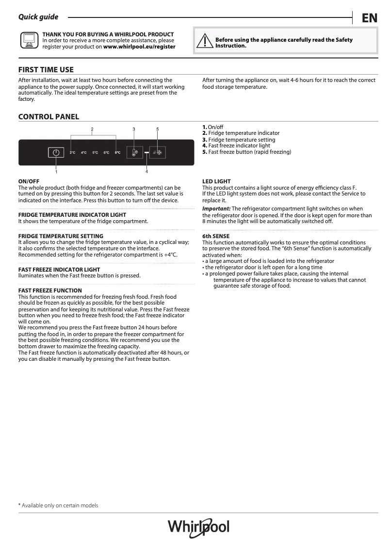 Page 1 de la notice Guide de démarrage rapide Whirlpool W7X 82I K