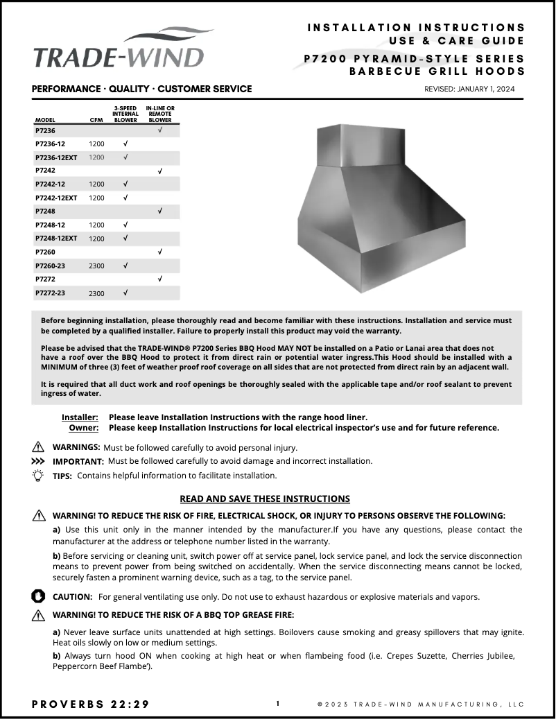 Page n°1 - Manuel utilisateur Trade-Wind P7248