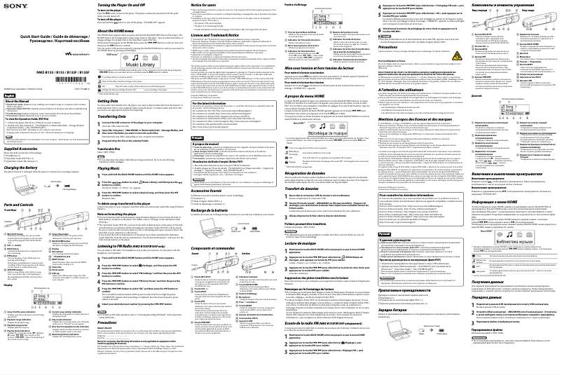 Page 1 de la notice Manuel utilisateur Sony NWZ-B135F