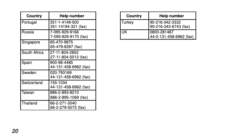 Page 1 de la notice Manuel utilisateur Kodak DC20