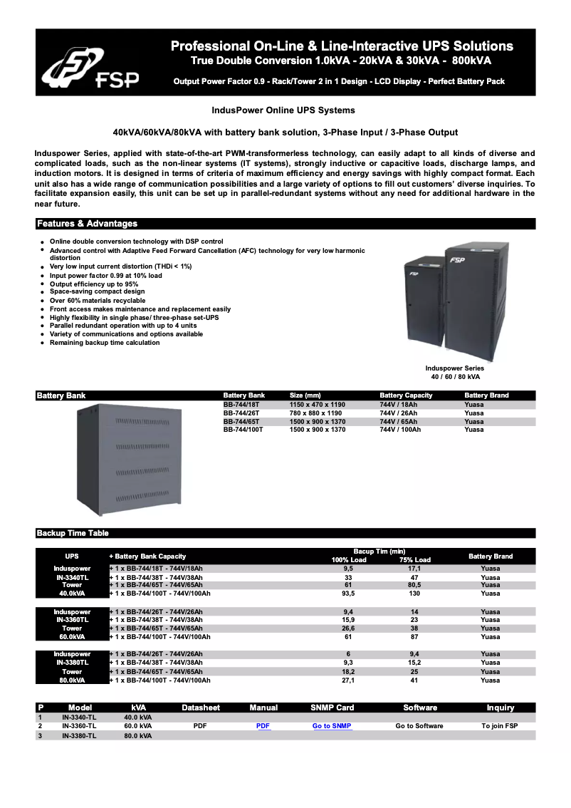 Page n°1 - Manuel utilisateur FSP/Fortron Induspower IN-3340TL