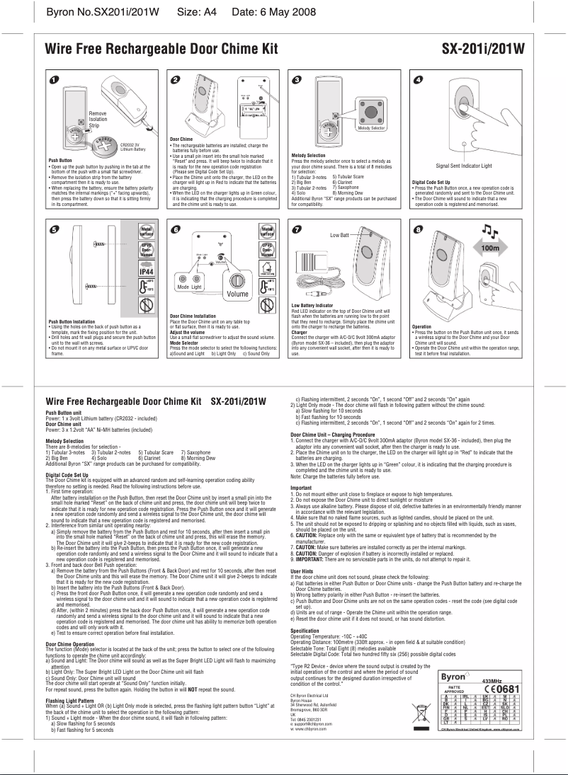 Image de la première page du manuel de l'appareil SX-201I