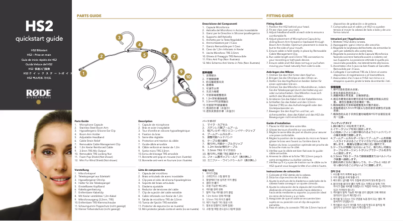 Page n°1 - Manuel utilisateur Røde HS2