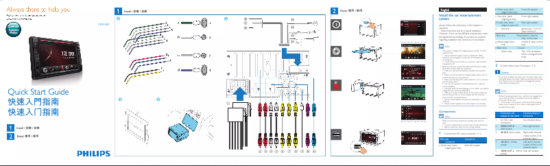 Page 1 de la notice Guide de démarrage rapide Philips CED1600