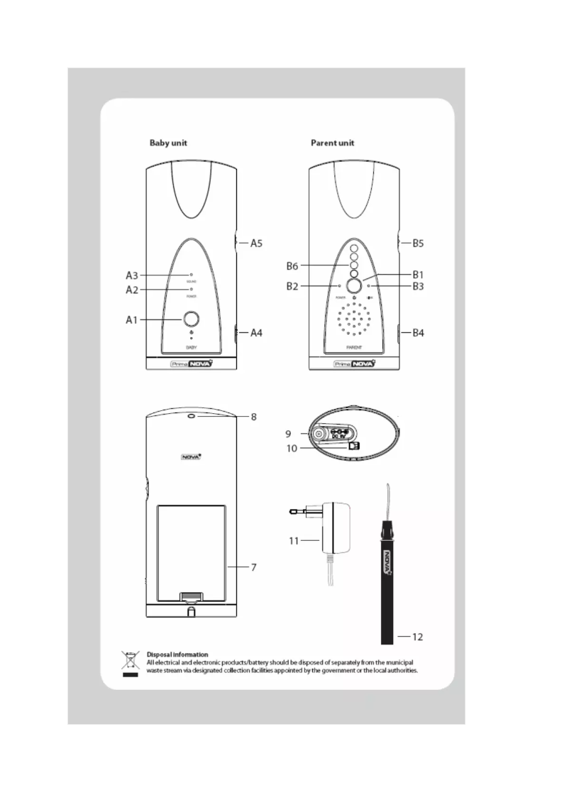 Page 1 de la notice Manuel utilisateur PrimaNOVA PN3