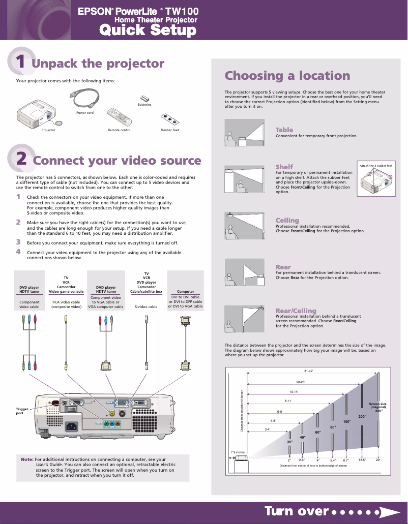 Page 1 de la notice Guide de démarrage rapide Epson PowerLite TW100