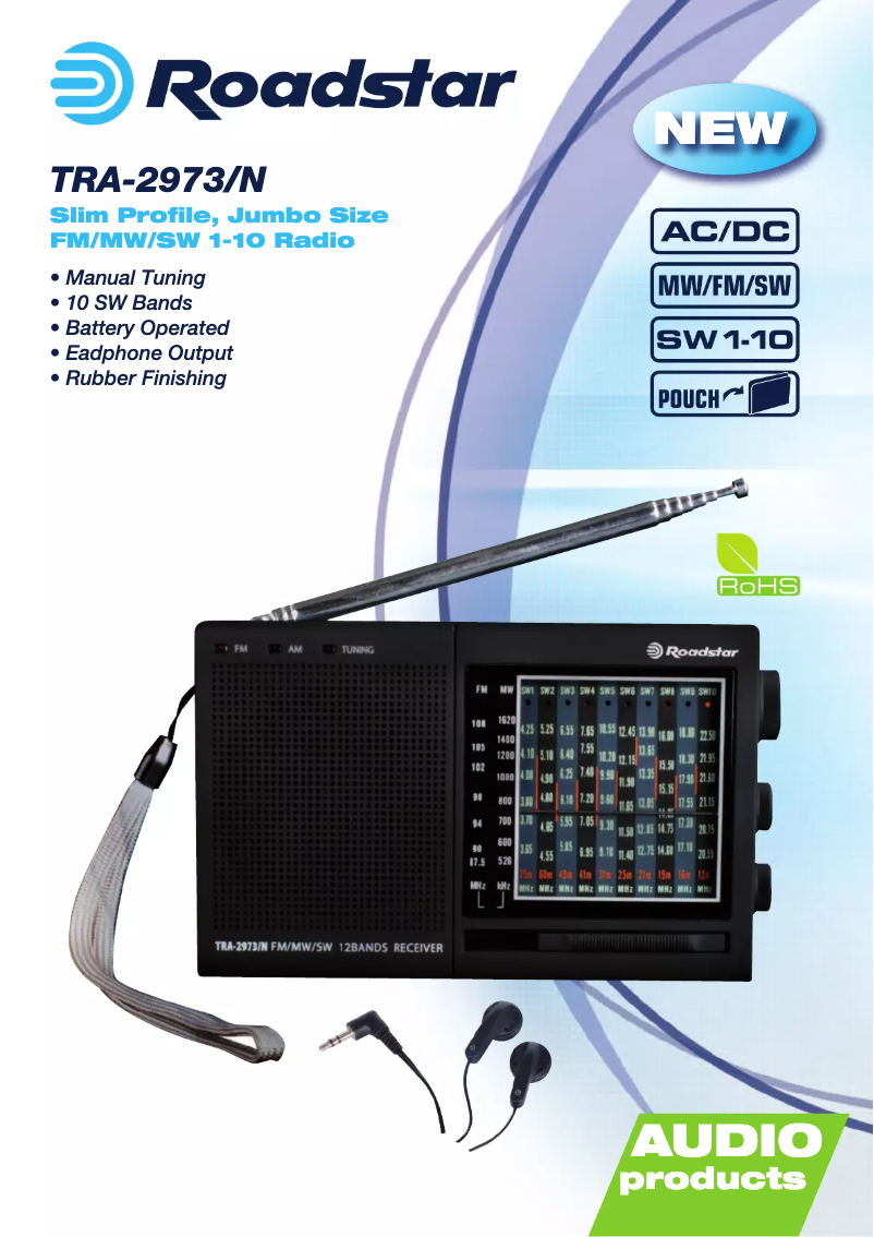 Image de la première page du manuel de l'appareil TRA-2973/N