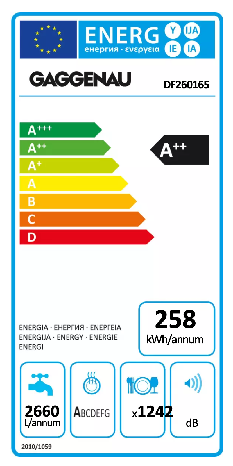 Image de la première page du manuel de l'appareil DF260165