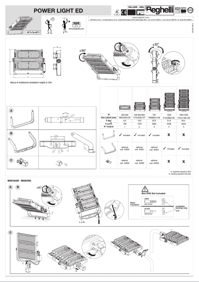 Image de la première page du manuel de l'appareil 40729
