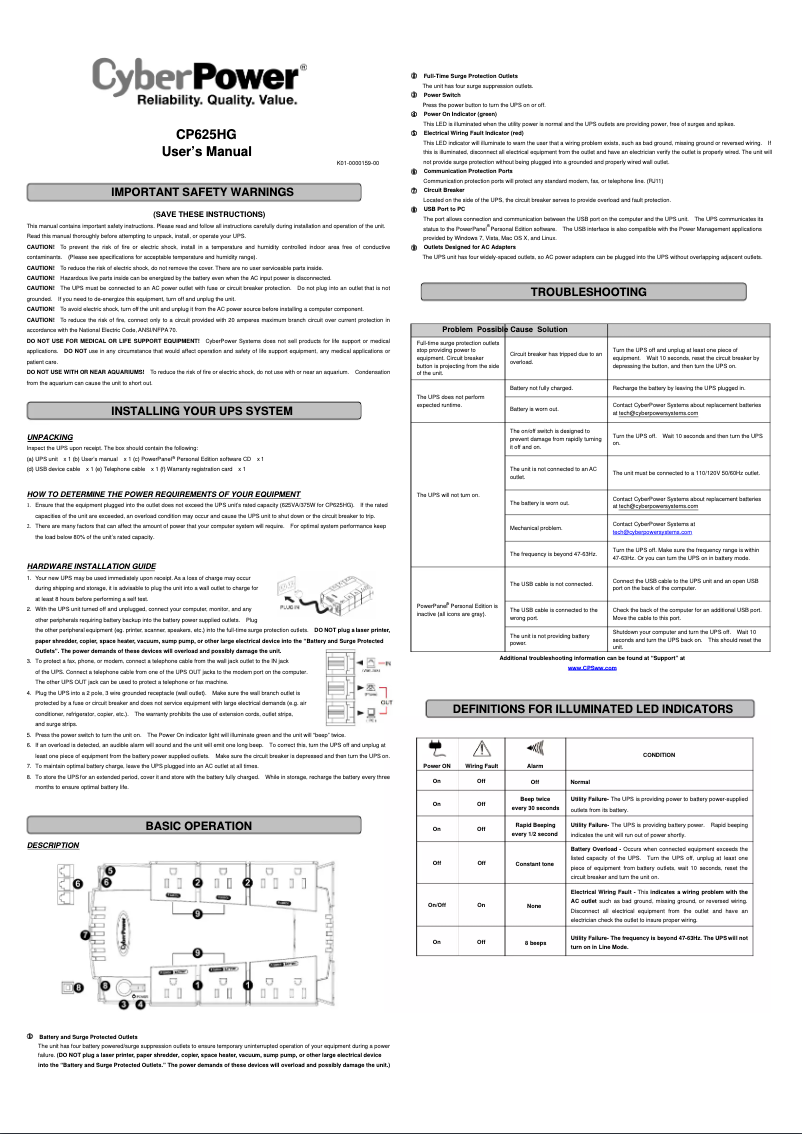 Page n°1 - Manuel utilisateur CyberPower CP625HG