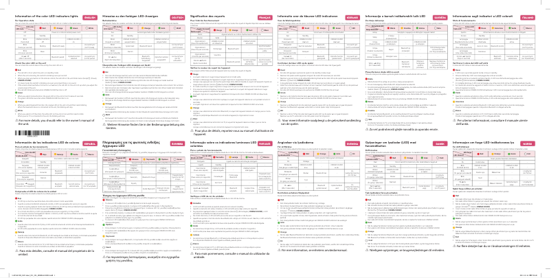 Imagen de la primera página del manual del dispositivo LAP341N