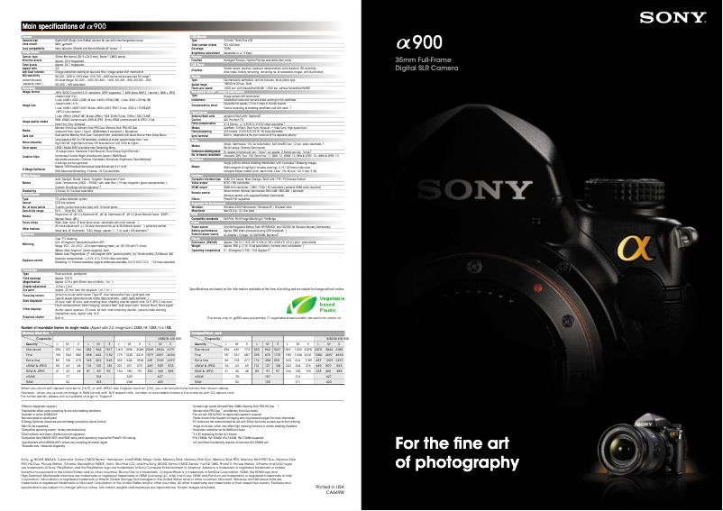 Page 1 de la notice Brochure Sony DSLR-A900