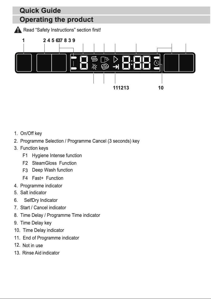 Page n°1 - Guide de démarrage rapide Beko BDIN28645D