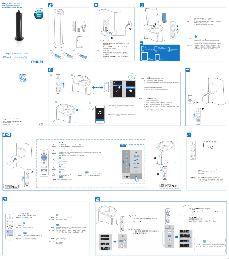 Page n°1 - Guide de démarrage rapide Philips Fidelio DTM5095