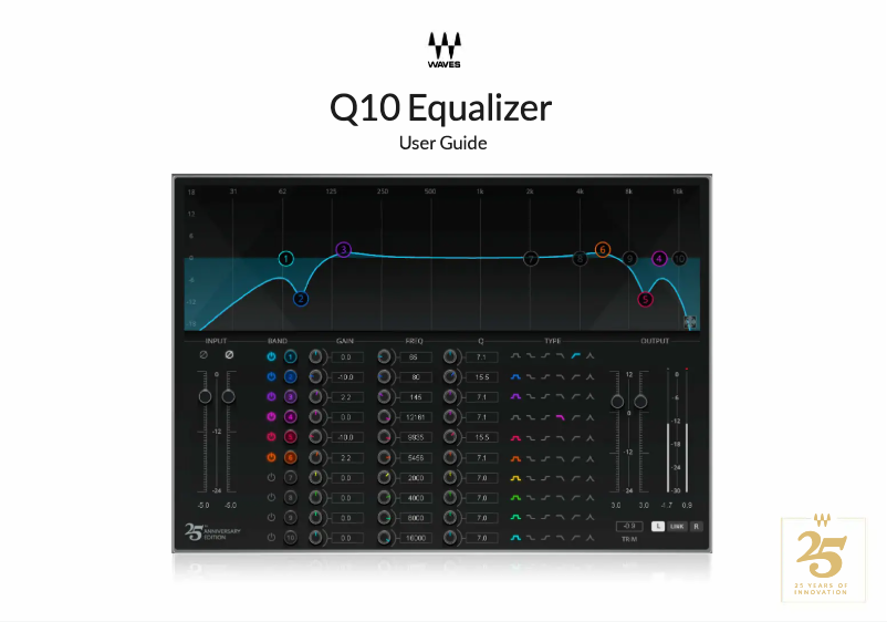 Page 1 de la notice Manuel utilisateur Waves Q10