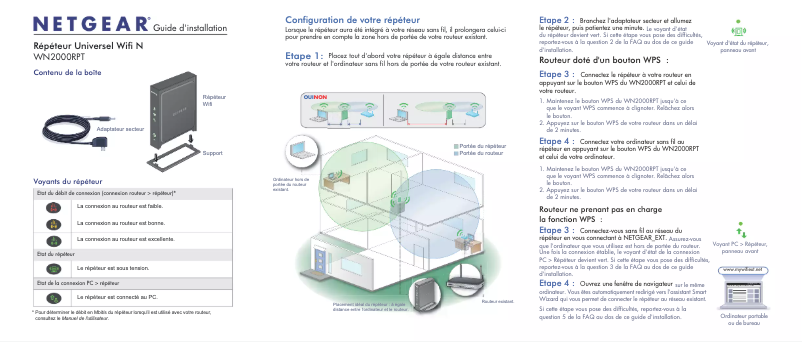 Image de la première page du manuel de l'appareil WN2000RPT