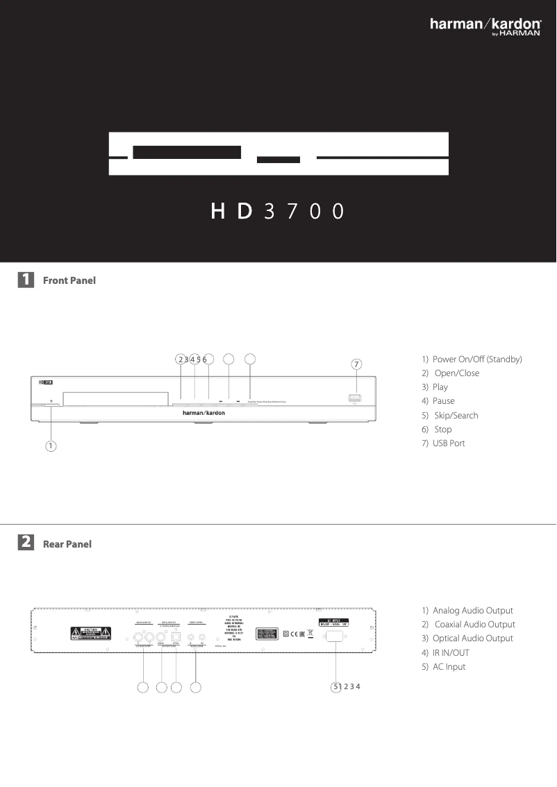 Page 1 de la notice Guide de démarrage rapide Harman Kardon HD 3700