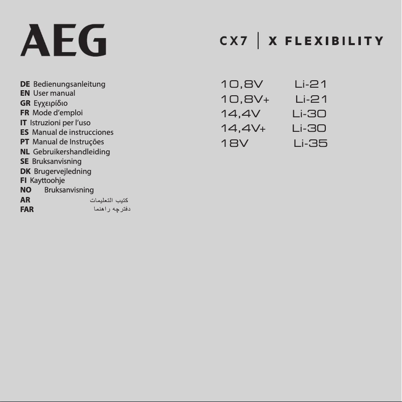 Image de la première page du manuel de l'appareil CX7-2-45AN