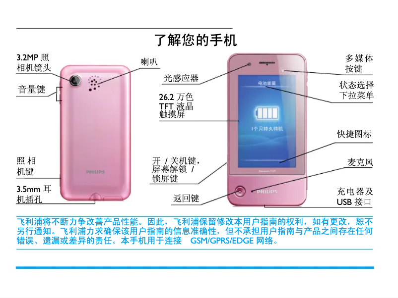 Image de la première page du manuel de l'appareil CTK600