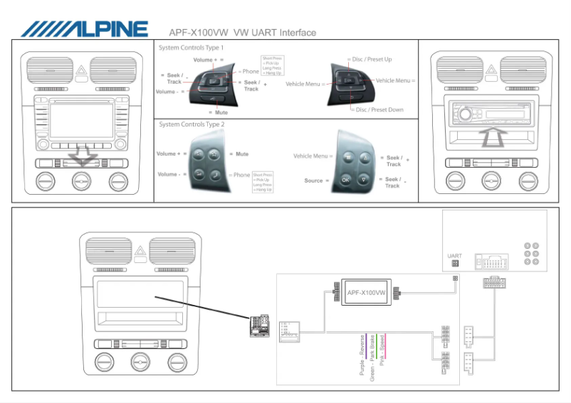 Page 1 de la notice Manuel utilisateur Alpine APF-X100VW