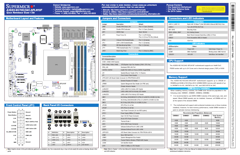 Page n°1 - Guide de démarrage rapide Supermicro A3SSV-16C-SPLN10F