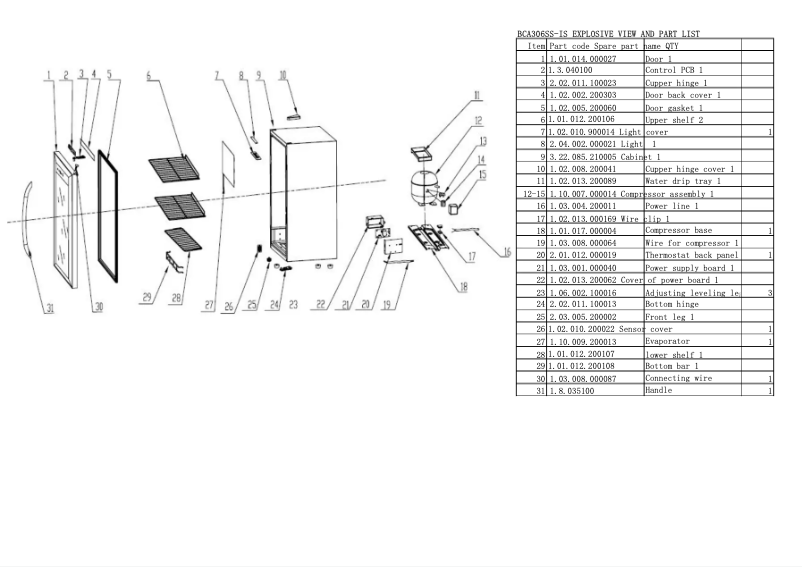 Image de la première page du manuel de l'appareil BCA306SS-IS