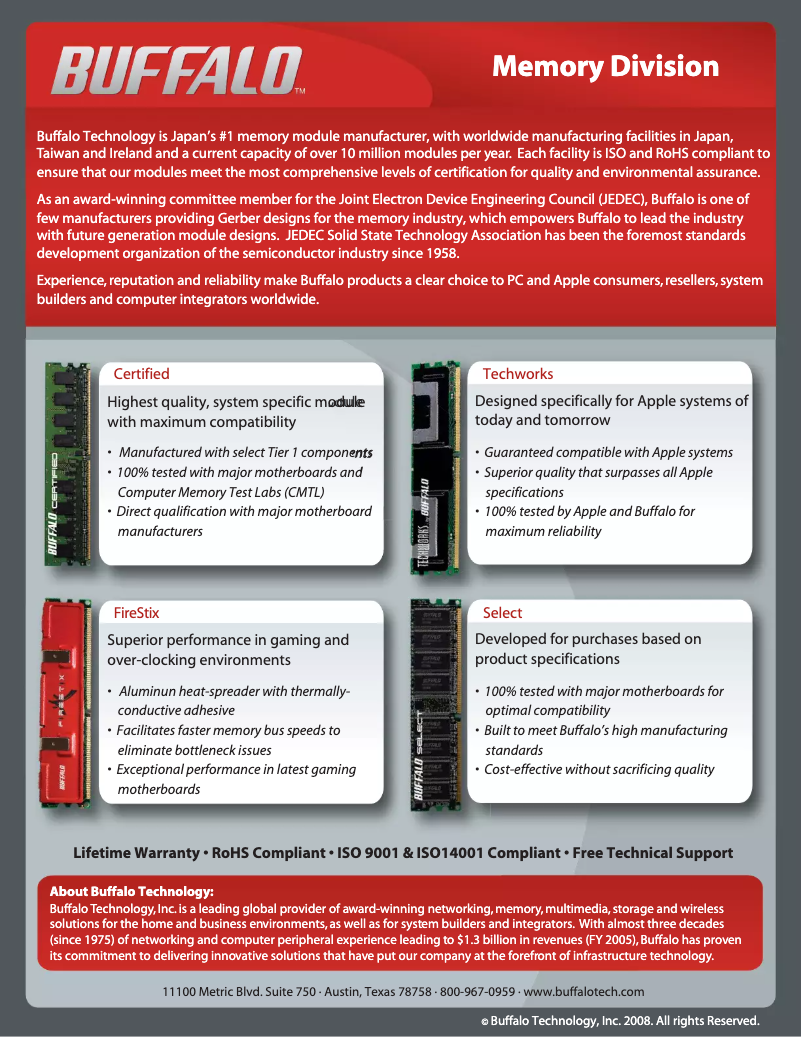 Page 1 de la notice Manuel utilisateur Buffalo D3U1333-2G/BR