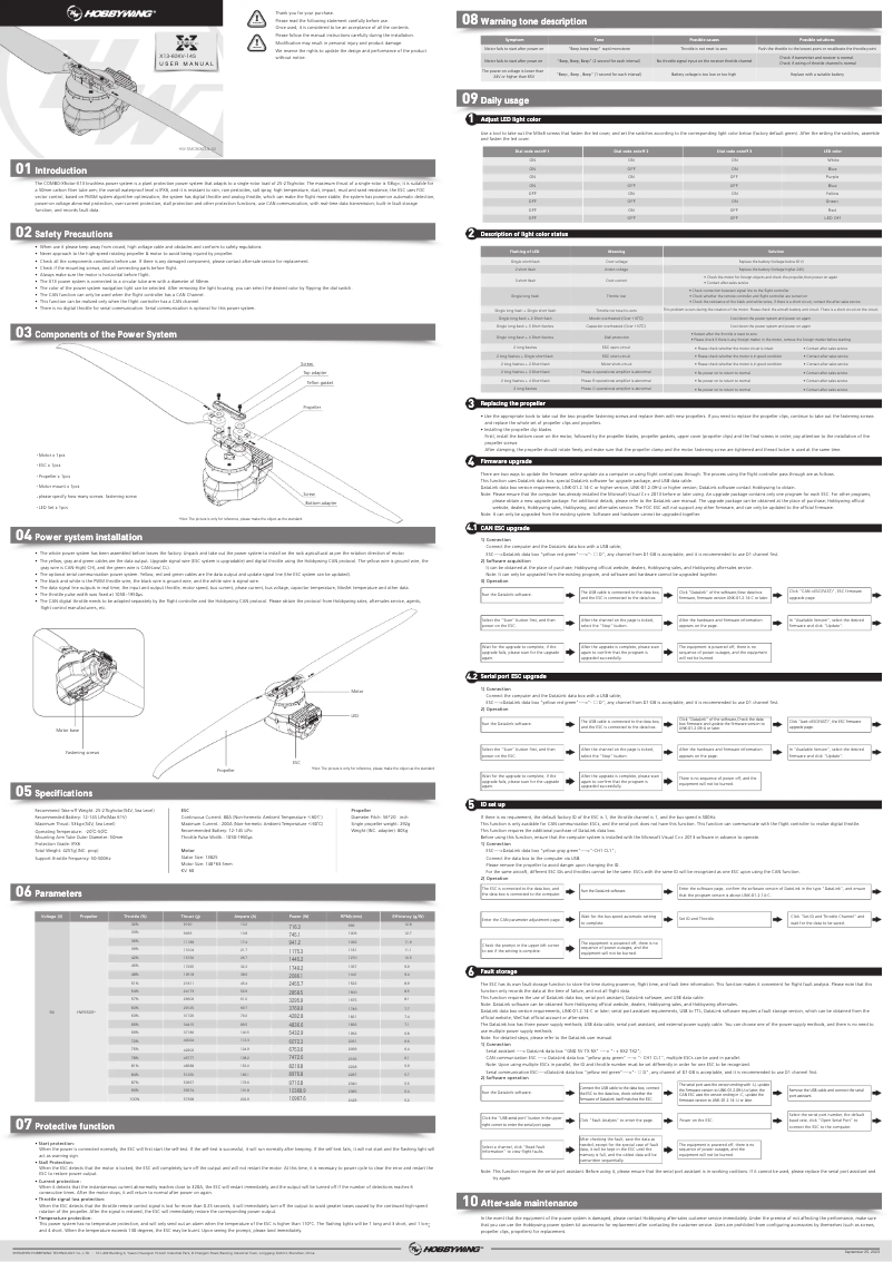 Image de la première page du manuel de l'appareil XRotor X13-13825