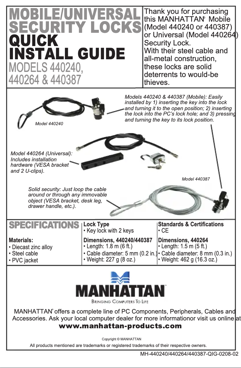 Page 1 de la notice Manuel utilisateur Manhattan 440387