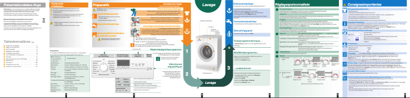 Page 1 de la notice Manuel utilisateur Siemens WM12E480FF