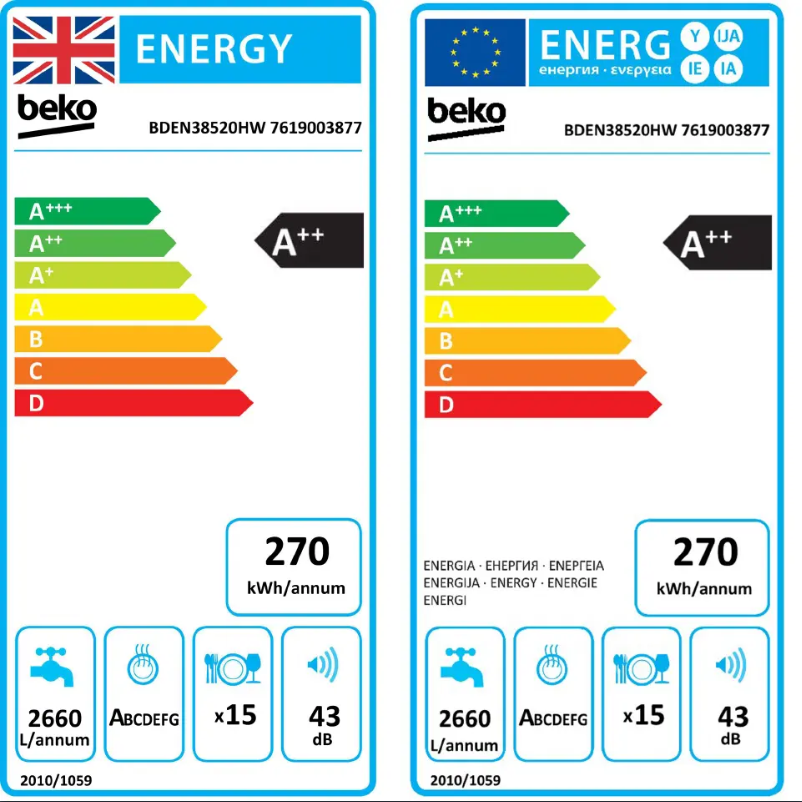 Page 1 de la notice Label énergétique Beko BDEN38520H
