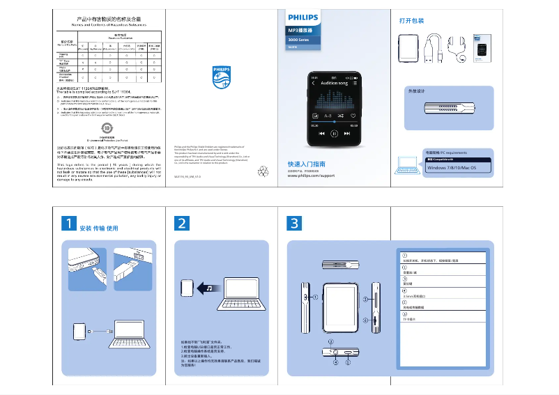 Page 1 de la notice Manuel utilisateur Philips SA3116