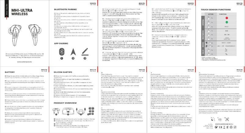 Página 1 del manual Manual de usuario Mars Gaming MHI-Ultra