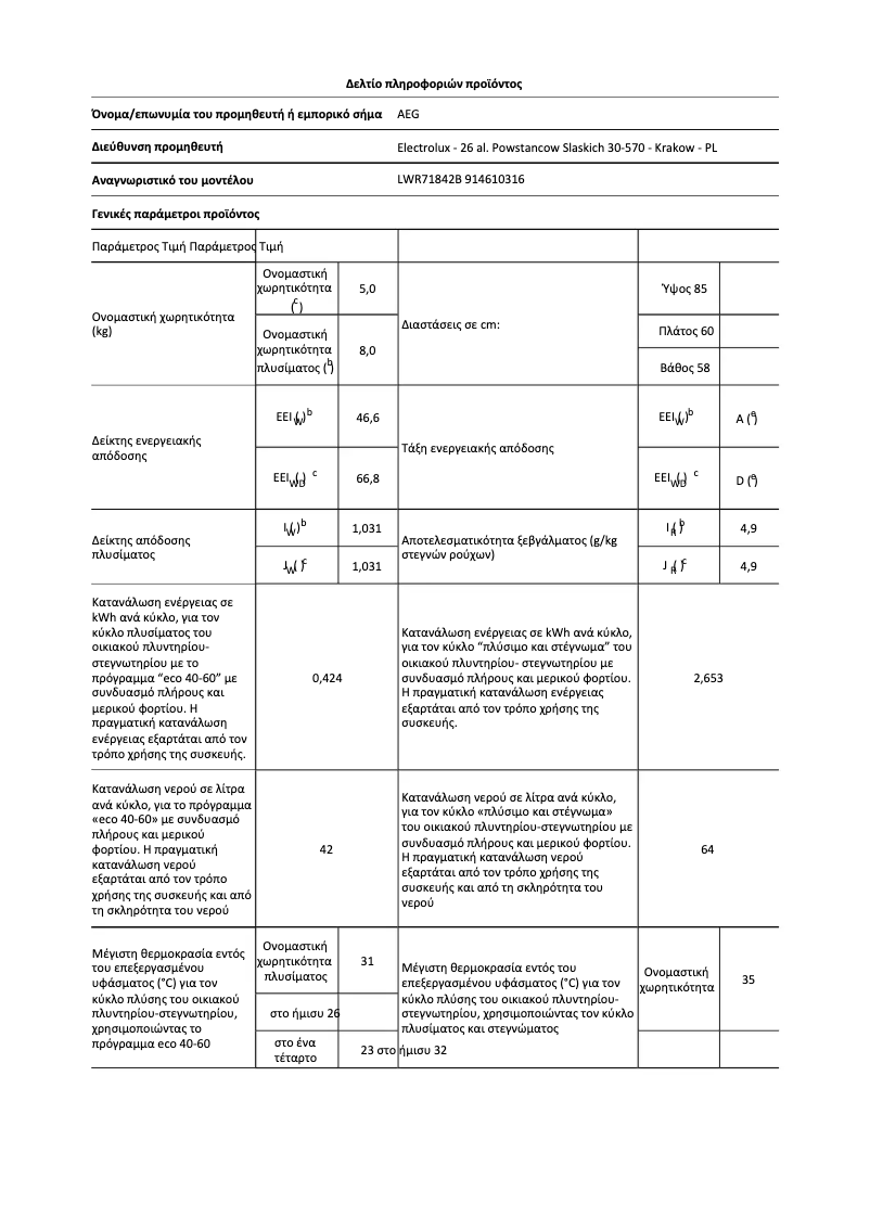Página 1 del manual Ficha técnica AEG LWR71842B