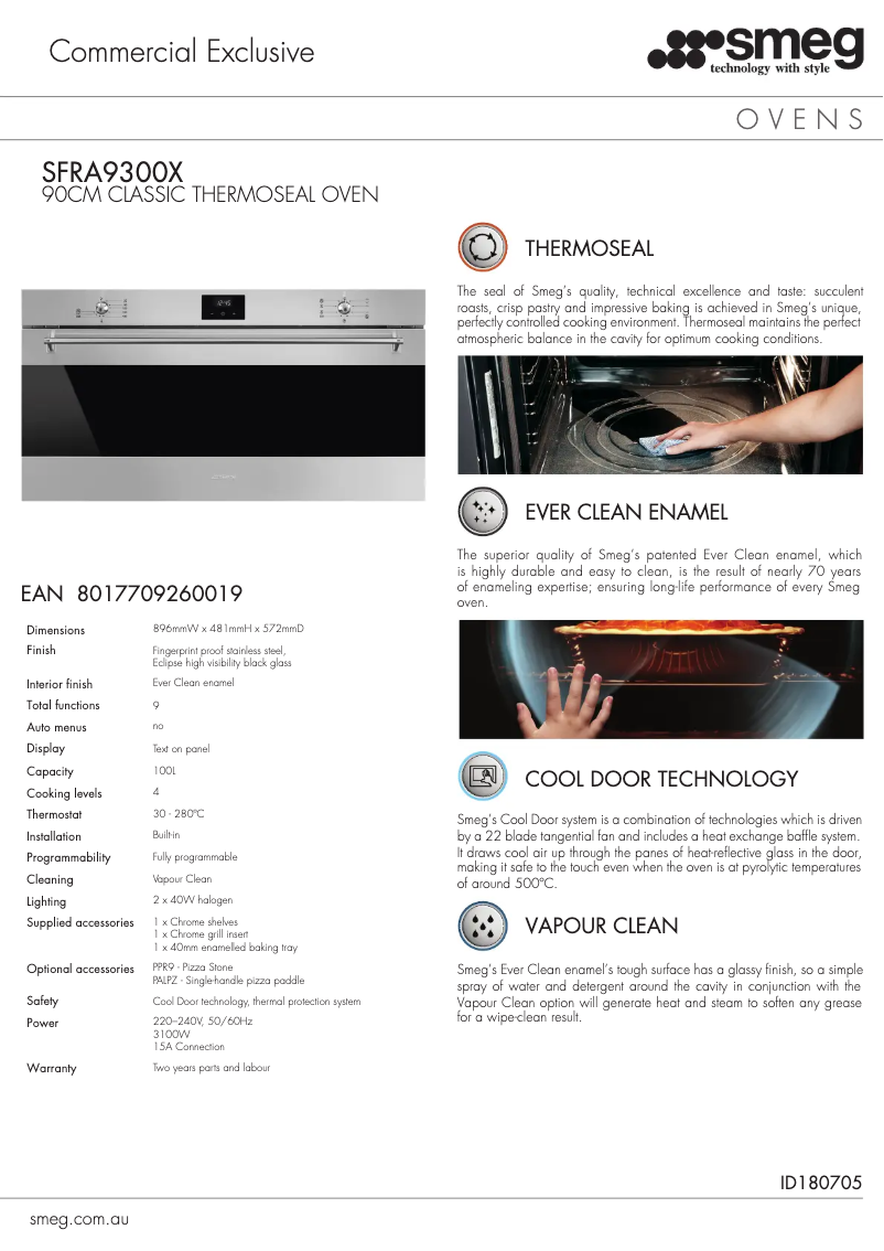 Página 1 del manual Ficha técnica Smeg SFRA9300X