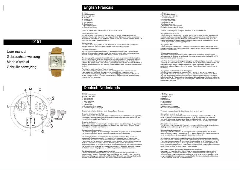 Image de la première page du manuel de l'appareil 0151