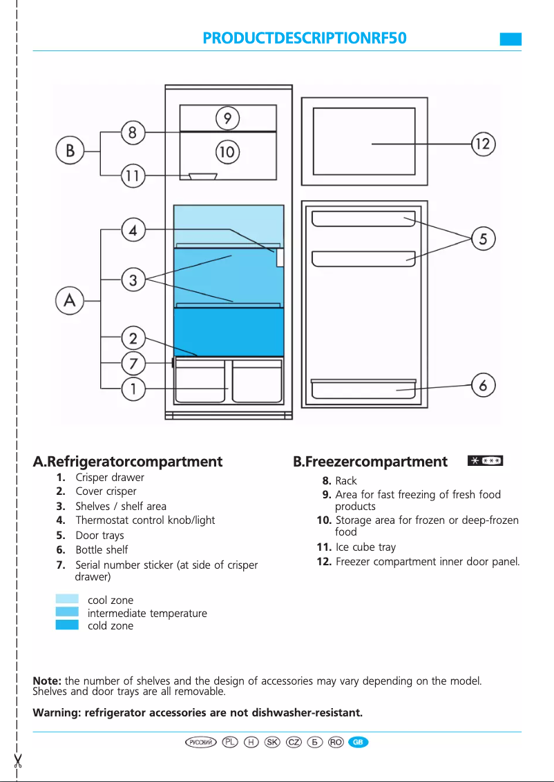Image de la première page du manuel de l'appareil ARL 399 g