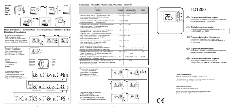 Image de la première page du manuel de l'appareil TX-1500