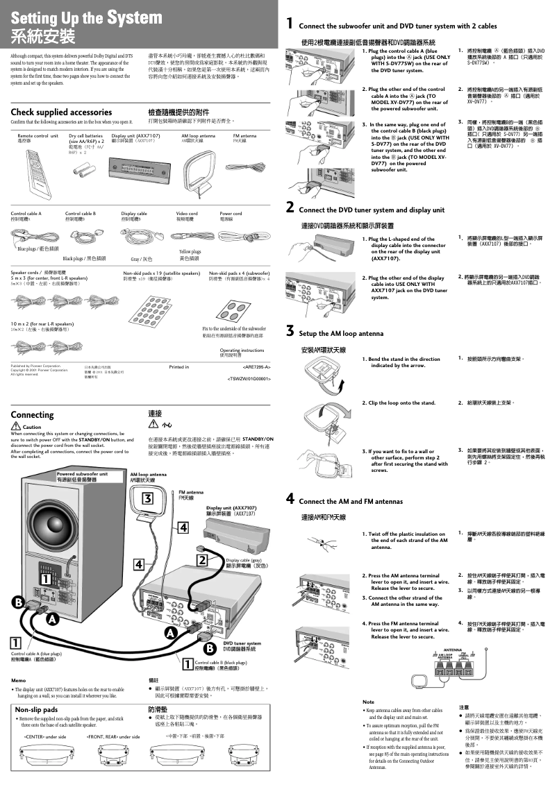Page 1 de la notice Manuel utilisateur Pioneer HTZ-77DV